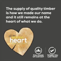 Green Incised Softwood UC4 Treated Sleeper -EcoScape Shop TimberHeart 11 05726.1699922140