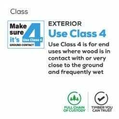 Green Incised Softwood UC4 Treated Sleeper -EcoScape Shop Use Class 4 grading sort9 23767.1699922140