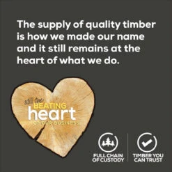 Brown Charred Brushwood UC3u Treated Garden Sleeper 125 X 250 X 2400mm 15 Brown Charred Brushwood UC3u Treated Garden Sleeper 125 X 250 X 2400mm -EcoScape Shop t.tlx 7S7lJ9x.r7lWxi6QV7.70TA7m. 22257.1699922231