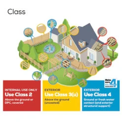 Brown UC3u Treated Sawn Garden Sleeper 125 X 250 X 2400mm -EcoScape Shop t.tlx vovXVqp.6vXnp QIBv.v7Ngvt.vXideviuESavdQ5 37120.1699922231