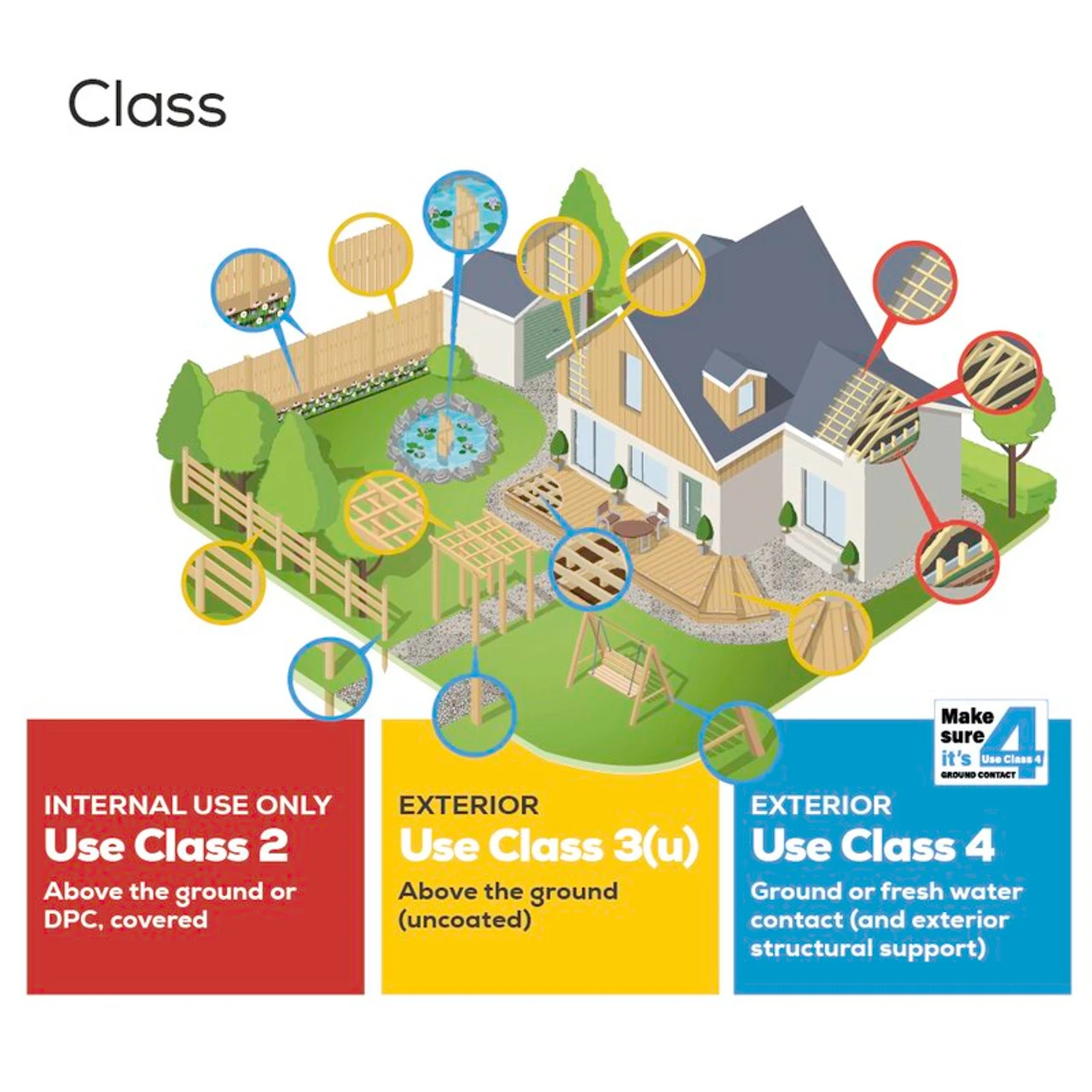 Brown Charred Brushwood UC3u Treated Garden Sleeper 125 X 250 X 2400mm 8 Brown Charred Brushwood UC3u Treated Garden Sleeper 125 X 250 X 2400mm - Image 8